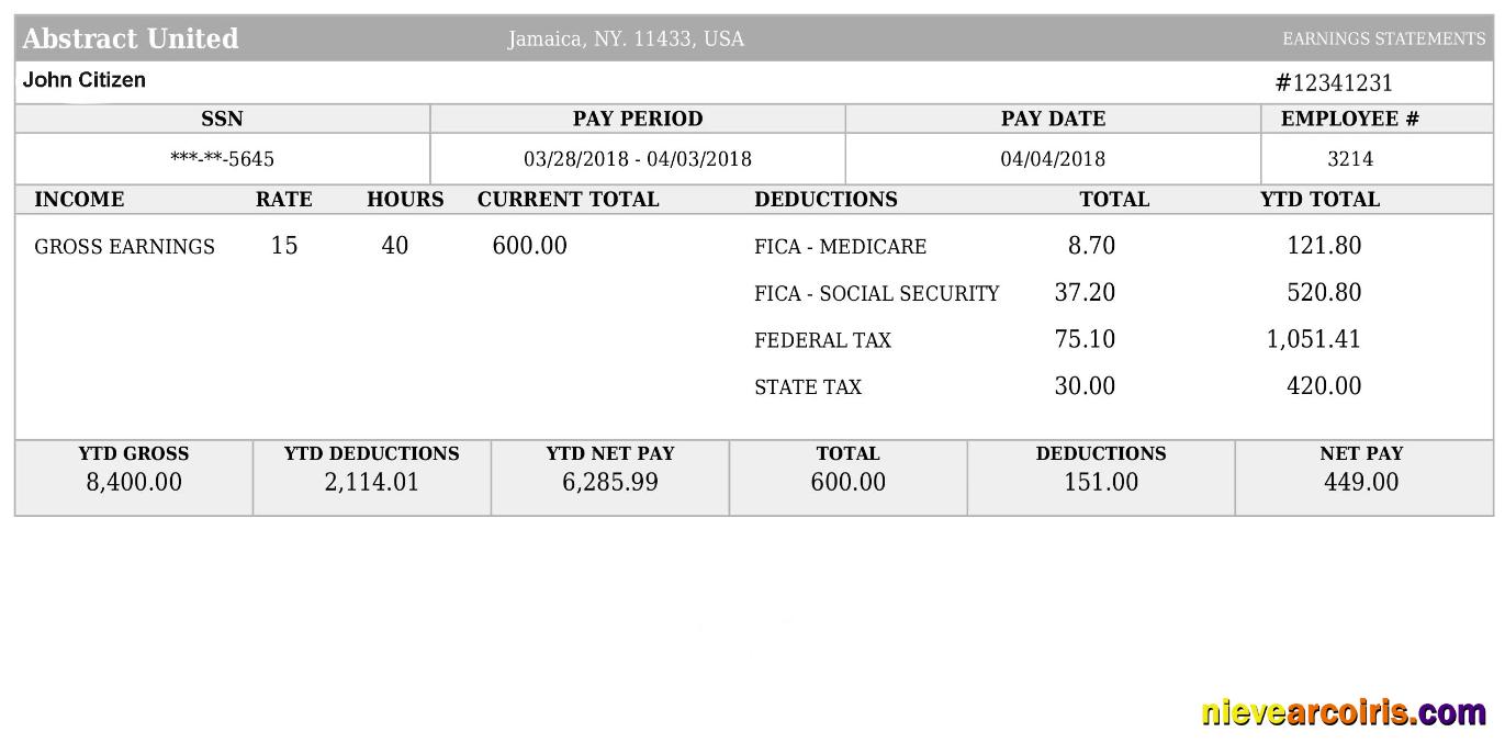 USA ABSTRACT united payslip formats